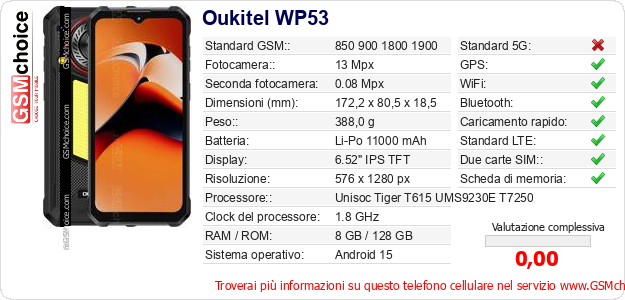 Oukitel WP53 Dati tecnici di telefono cellulare Oukitel WP53 Dati tecnici di telefono cellulare