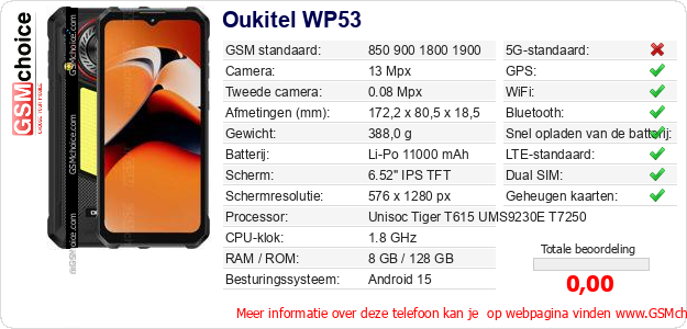 Oukitel WP53 Technische gegevens 