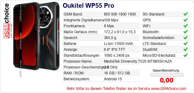 Oukitel WP55 Pro technische Daten Oukitel WP55 Pro technische Daten