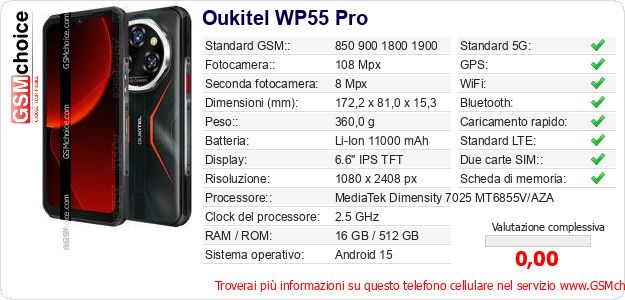 Oukitel WP55 Pro Dati tecnici di telefono cellulare Oukitel WP55 Pro Dati tecnici di telefono cellulare