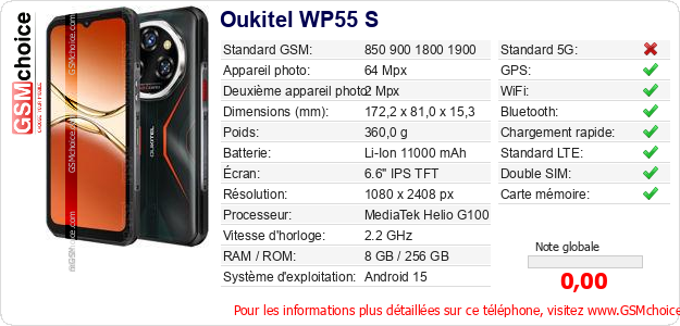 Oukitel WP55 S Fiche technique Oukitel WP55 S Fiche technique