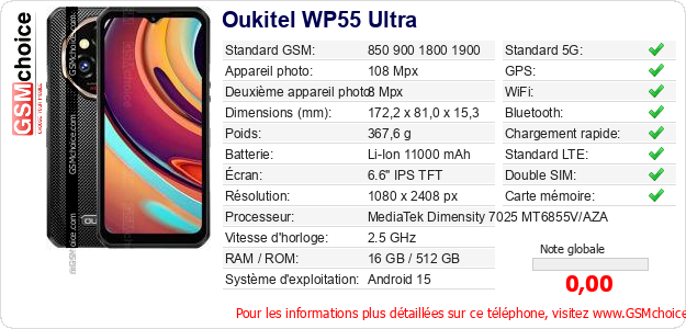 Oukitel WP55 Ultra Fiche technique
