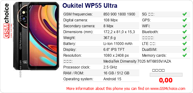 Oukitel WP55 Ultra 手機技術數據