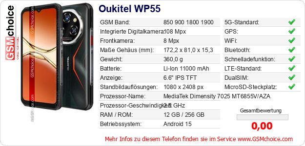 Oukitel WP55 technische Daten Oukitel WP55 technische Daten