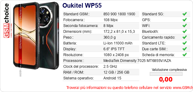 Oukitel WP55 Dati tecnici di telefono cellulare 