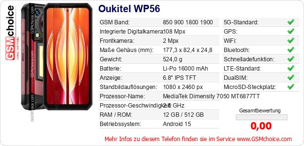 Oukitel WP56 technische Daten Oukitel WP56 technische Daten