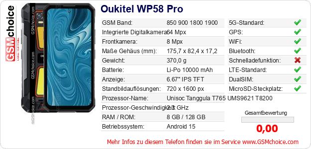Oukitel WP58 Pro technische Daten Oukitel WP58 Pro technische Daten