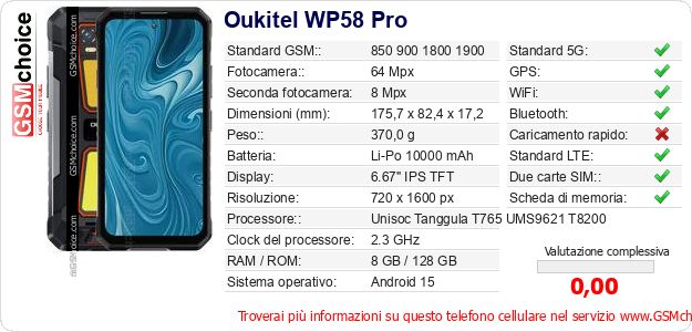 Oukitel WP58 Pro Dati tecnici di telefono cellulare Oukitel WP58 Pro Dati tecnici di telefono cellulare