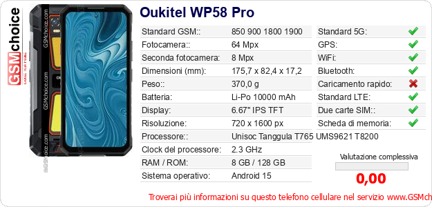 Oukitel WP58 Pro Dati tecnici di telefono cellulare 