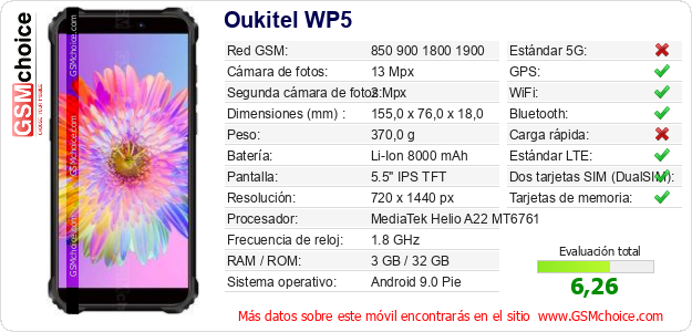 Oukitel WP5 Datos técnicos del móvil Oukitel WP5 Datos técnicos del móvil