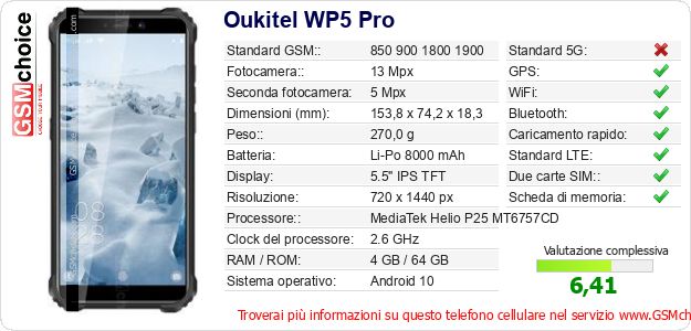 Oukitel WP5 Pro Dati tecnici di telefono cellulare 