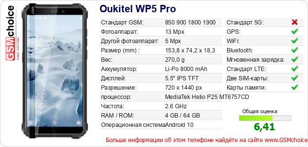 Oukitel WP5 Pro Технические данные телефона Oukitel WP5 Pro Технические данные телефона
