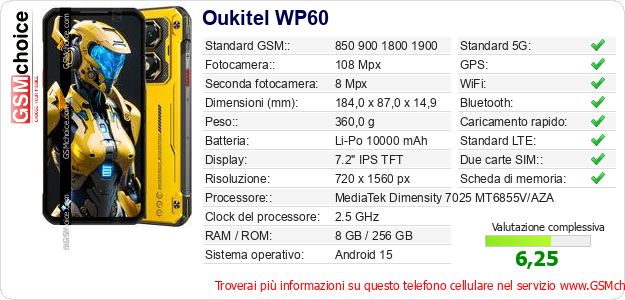 Oukitel WP60 Dati tecnici di telefono cellulare 