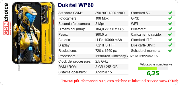 Oukitel WP60 Dati tecnici di telefono cellulare Oukitel WP60 Dati tecnici di telefono cellulare