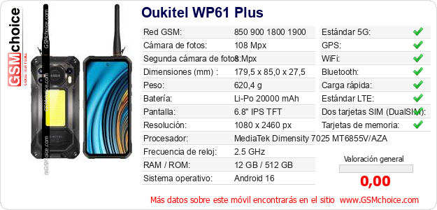Oukitel WP61 Plus Datos técnicos del móvil 