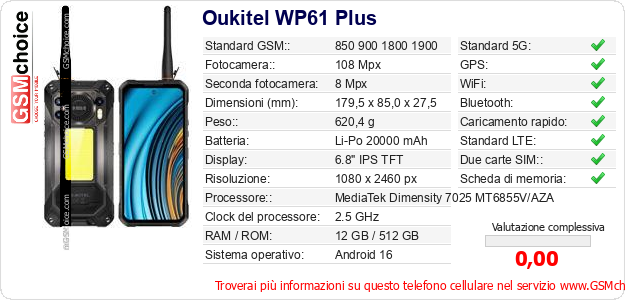 Oukitel WP61 Plus Dati tecnici di telefono cellulare 