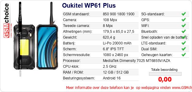 Oukitel WP61 Plus Technische gegevens Oukitel WP61 Plus Technische gegevens
