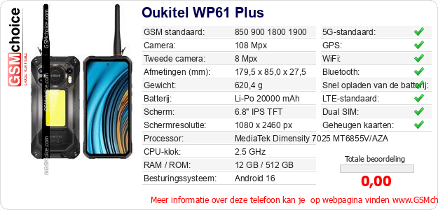 Oukitel WP61 Plus Technische gegevens 