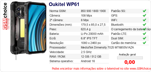 Oukitel WP61 Especificações técnicas do telemóvel 