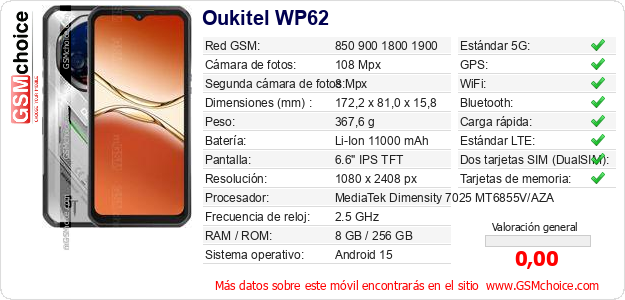 Oukitel WP62 Datos técnicos del móvil 