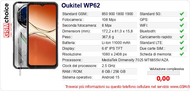 Oukitel WP62 Dati tecnici di telefono cellulare 