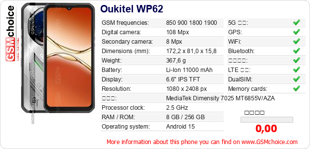 Oukitel WP62 手機技術數據