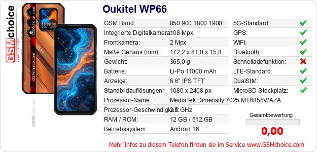 Oukitel WP66 technische Daten Oukitel WP66 technische Daten