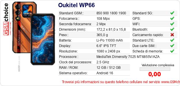 Oukitel WP66 Dati tecnici di telefono cellulare Oukitel WP66 Dati tecnici di telefono cellulare