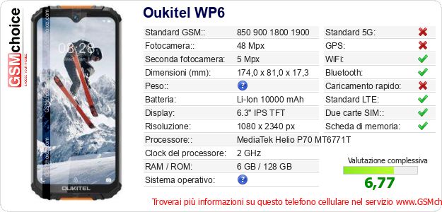 Oukitel WP6 Dati tecnici di telefono cellulare 