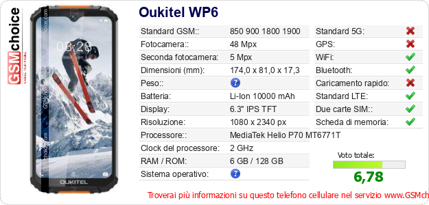 Oukitel WP6 Dati tecnici di telefono cellulare 