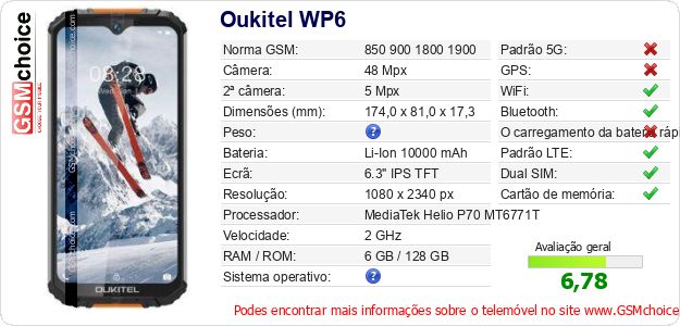 Oukitel WP6 Especificações técnicas do telemóvel 