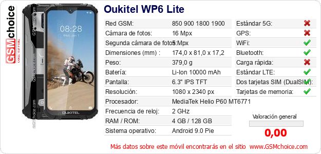 Oukitel WP6 Lite Datos técnicos del móvil 