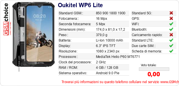 Oukitel WP6 Lite Dati tecnici di telefono cellulare 