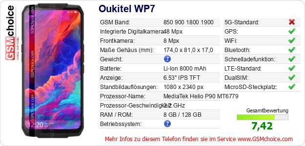 Oukitel WP7 technische Daten Oukitel WP7 technische Daten