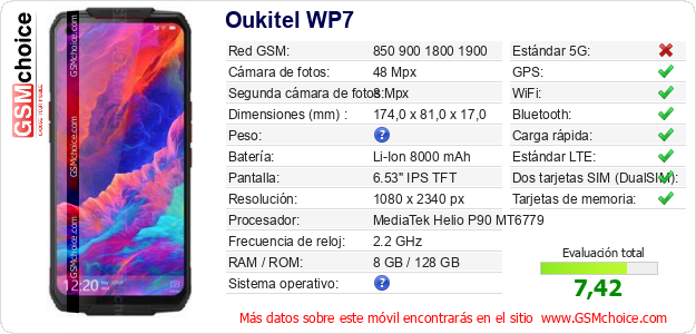 Oukitel WP7 Datos técnicos del móvil Oukitel WP7 Datos técnicos del móvil