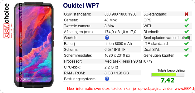 Oukitel WP7 Technische gegevens 