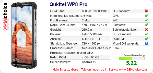 Oukitel WP8 Pro technische Daten Oukitel WP8 Pro technische Daten