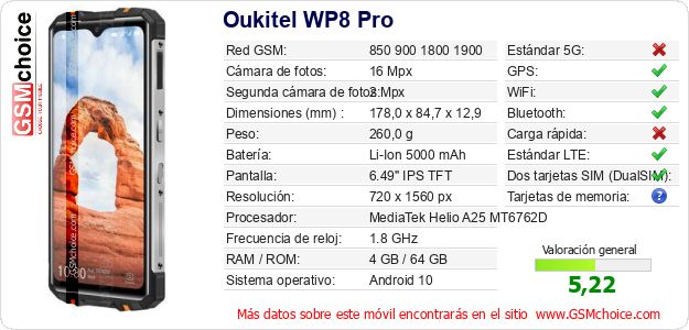Oukitel WP8 Pro Datos técnicos del móvil Oukitel WP8 Pro Datos técnicos del móvil