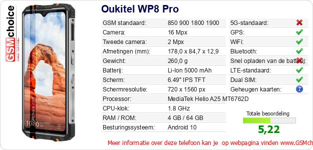 Oukitel WP8 Pro Technische gegevens Oukitel WP8 Pro Technische gegevens