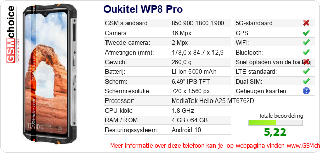 Oukitel WP8 Pro Technische gegevens 