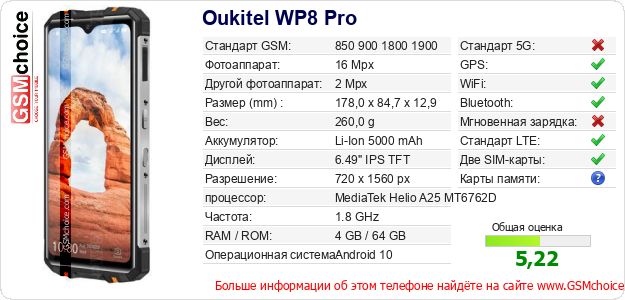 Oukitel WP8 Pro Технические данные телефона Oukitel WP8 Pro Технические данные телефона