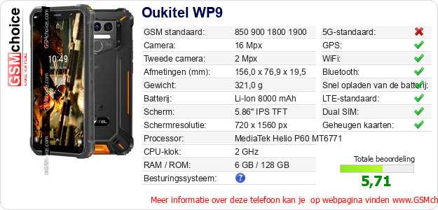 Oukitel WP9 Technische gegevens 