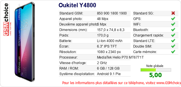 Oukitel Y4800 Fiche technique