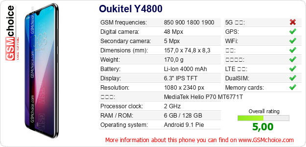 Oukitel Y4800 手机技术数据