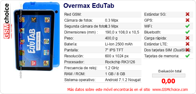 Overmax EduTab Datos técnicos del móvil 