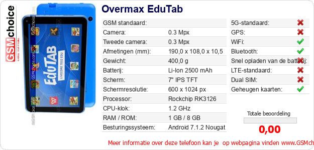 Overmax EduTab Technische gegevens Overmax EduTab Technische gegevens
