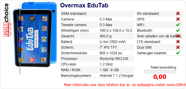 Overmax EduTab Technische gegevens 