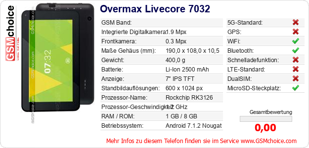 Overmax Livecore 7032 technische Daten Overmax Livecore 7032 technische Daten