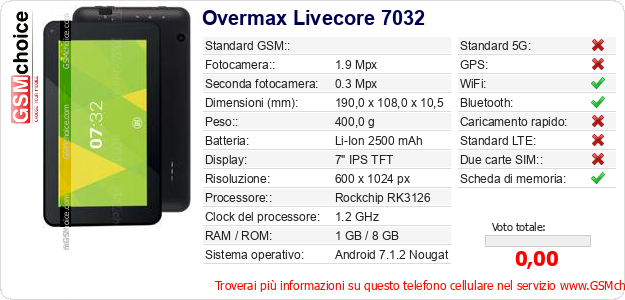 Overmax Livecore 7032 Dati tecnici di telefono cellulare 