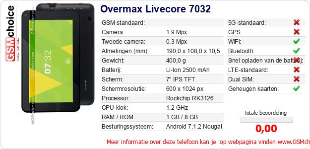 Overmax Livecore 7032 Technische gegevens Overmax Livecore 7032 Technische gegevens